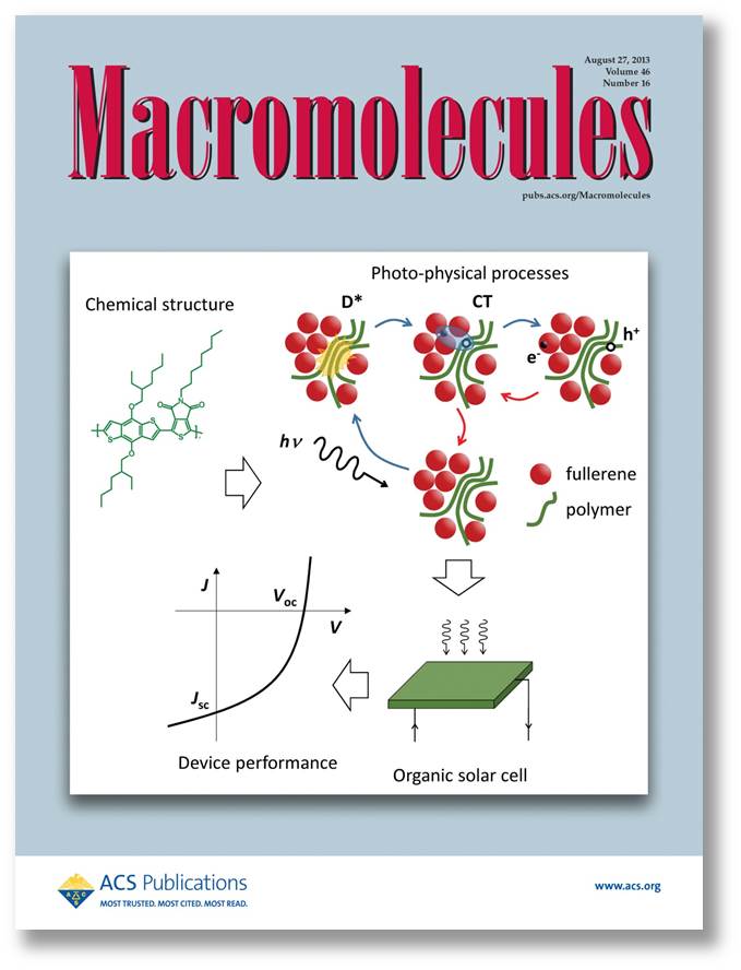 Vandewal et al, Macromolecules (2013).