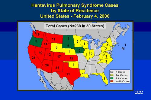 Hanta Pulmonary Syndrome Case Distribution by State